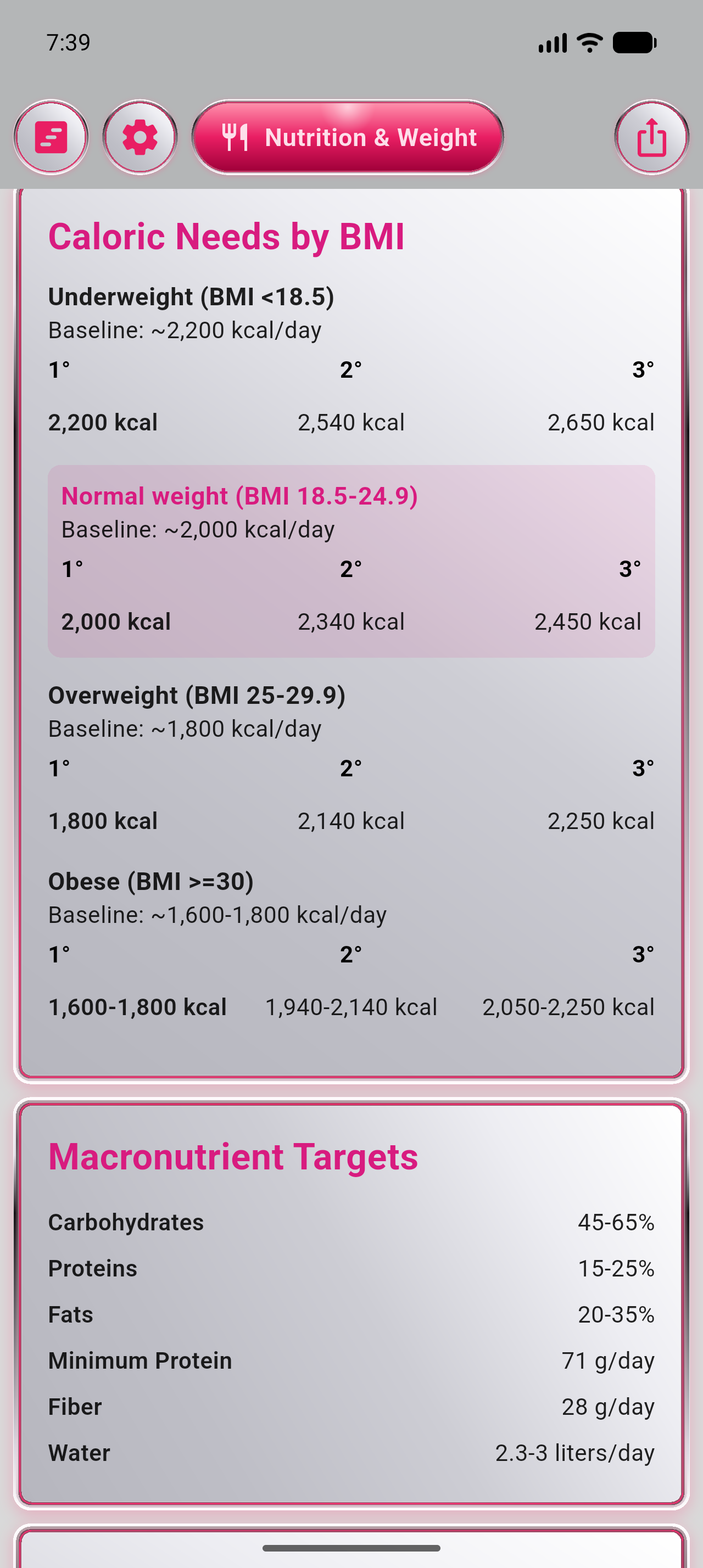 Caloric needs reference on Android