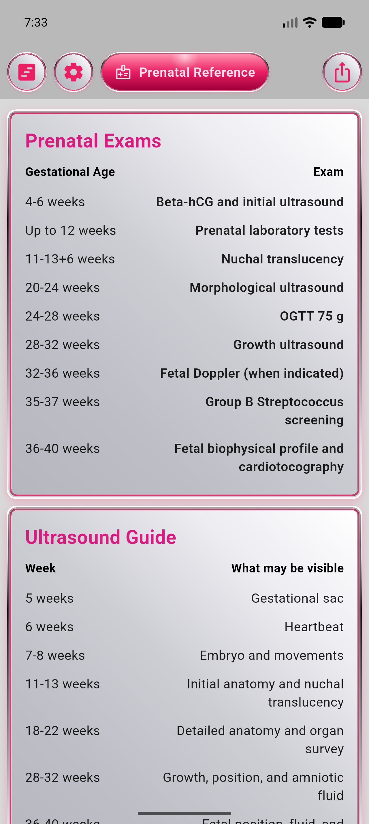 Prenatal reference overview on Android