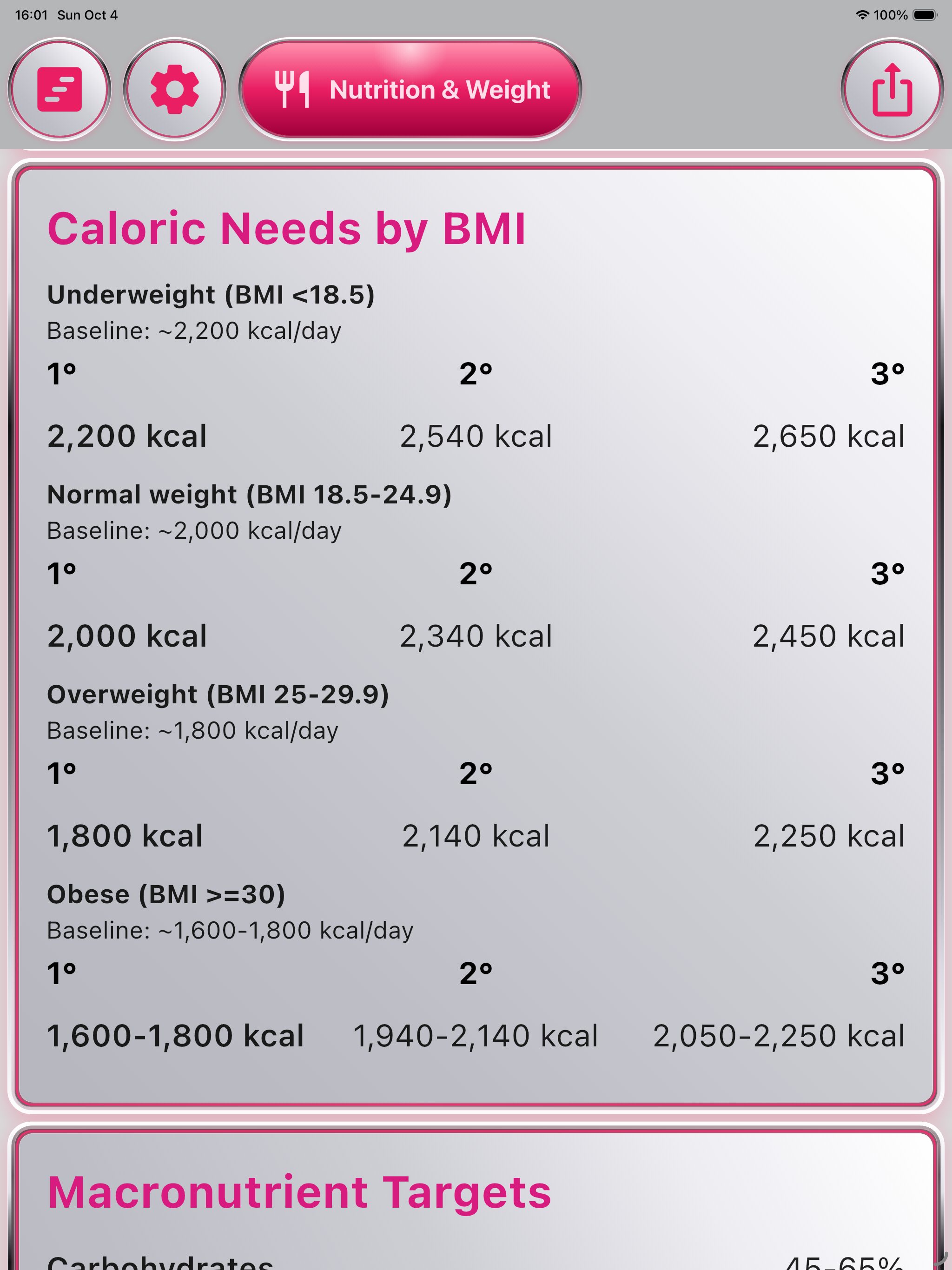 Caloric needs reference on iPad