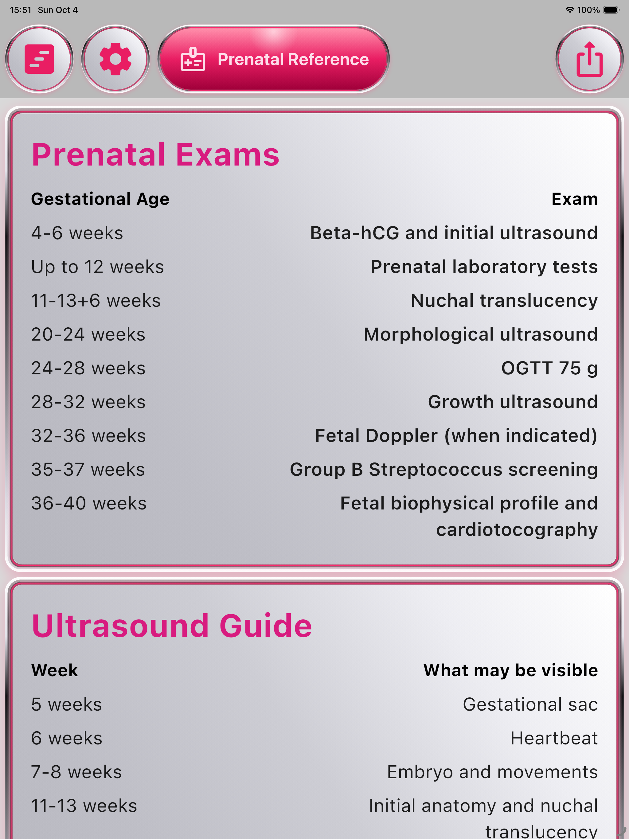 Prenatal reference overview on iPad
