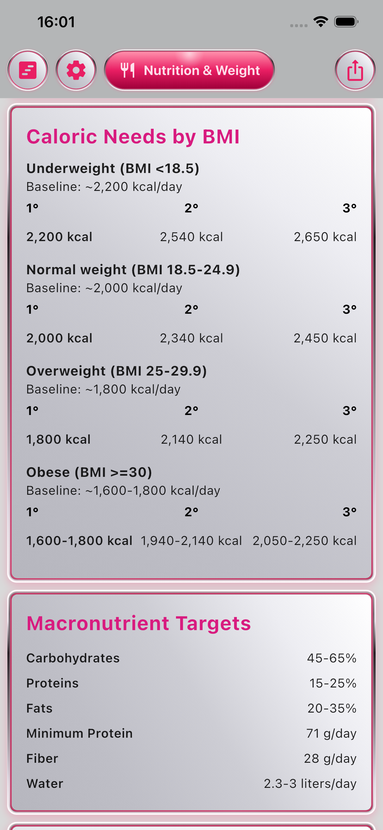 Caloric needs reference on iPhone
